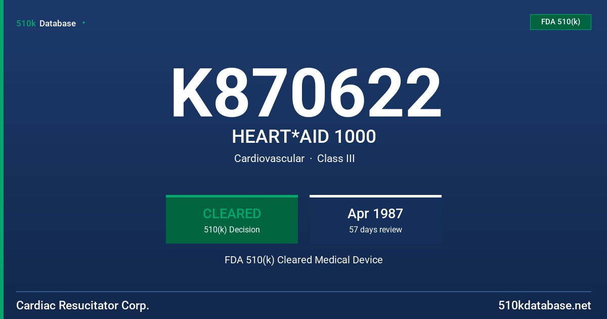 K870622 HEART*AID 1000 FDA 510(k) Cleared Medical Device