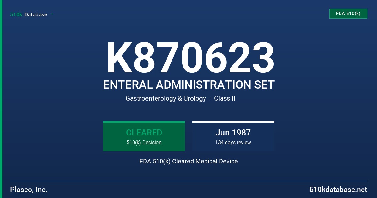 K870623 ENTERAL ADMINISTRATION SET FDA 510(k) Cleared Medical Device