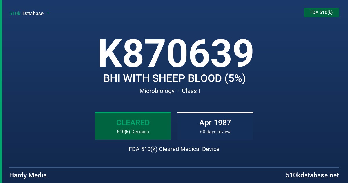 K870639 BHI WITH SHEEP BLOOD (5%) FDA 510(k) Cleared Medical Device