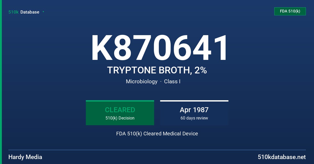 K870641 TRYPTONE BROTH, 2% FDA 510(k) Cleared Medical Device