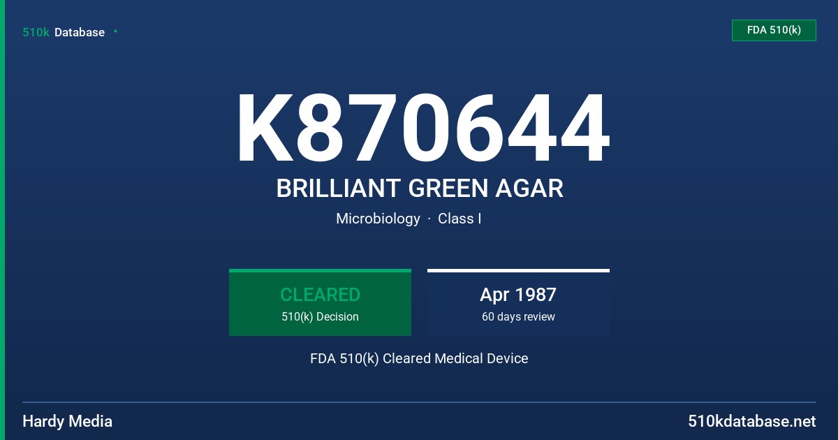 K870644 BRILLIANT GREEN AGAR FDA 510(k) Cleared Medical Device