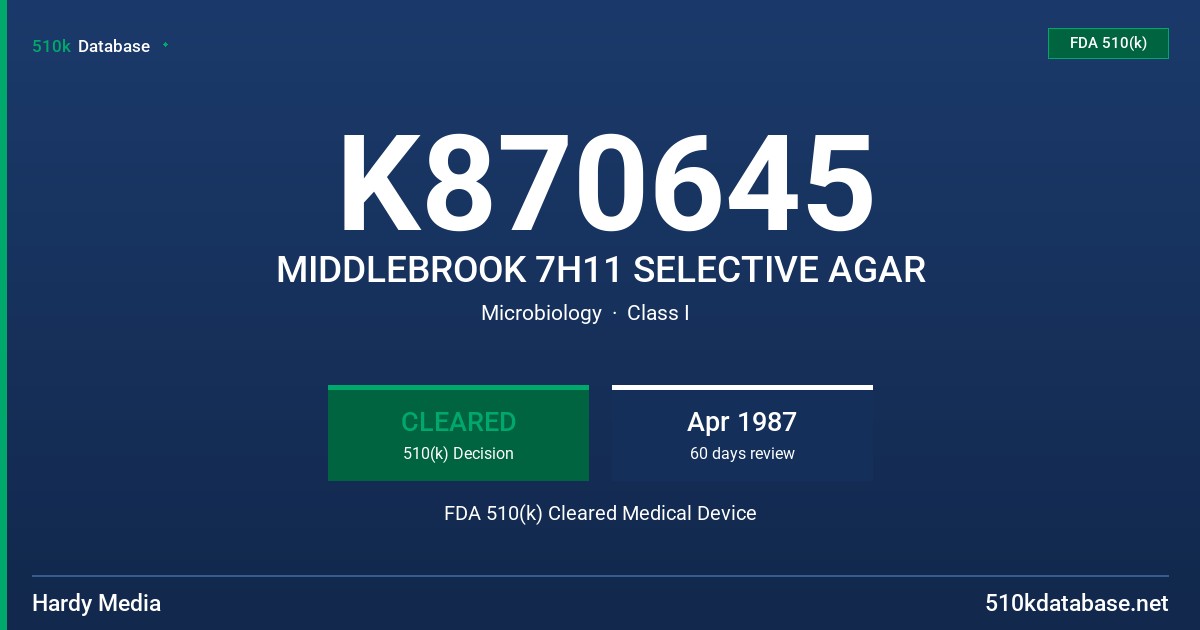 K870645 MIDDLEBROOK 7H11 SELECTIVE AGAR FDA 510(k) Cleared Medical Device