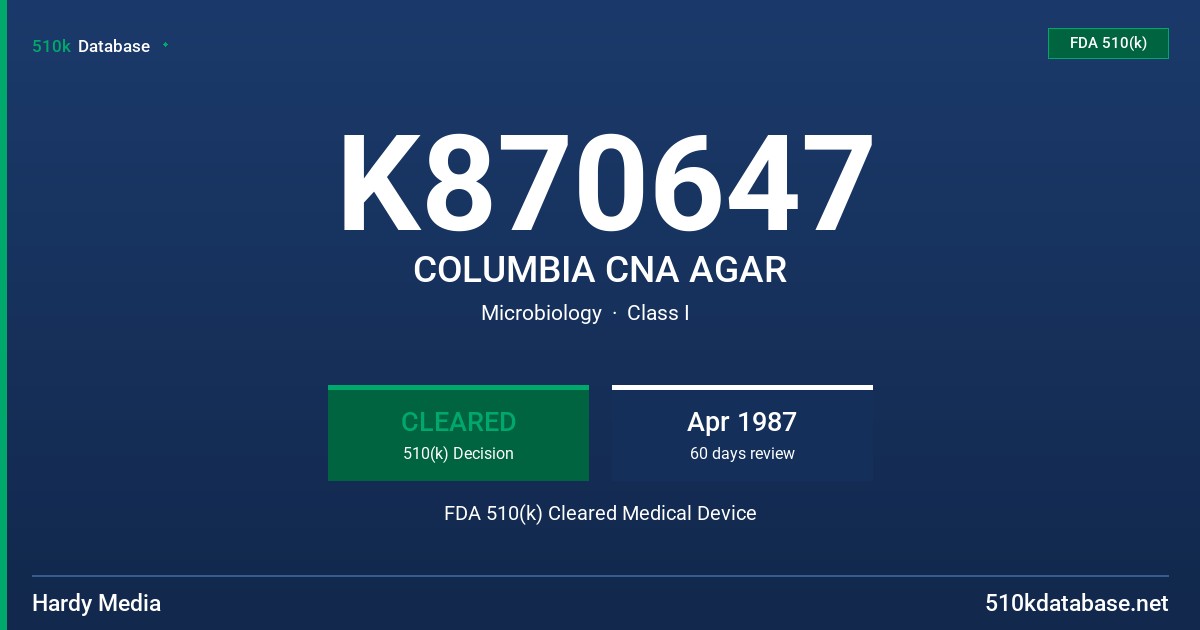 K870647 COLUMBIA CNA AGAR FDA 510(k) Cleared Medical Device