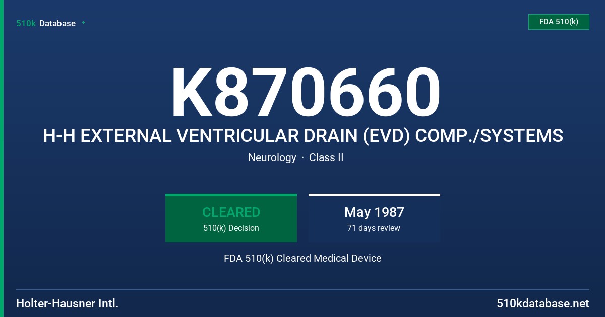 K870660 H-H EXTERNAL VENTRICULAR DRAIN (EVD) COMP./SYSTEMS FDA 510(k) Cleared Medical Device