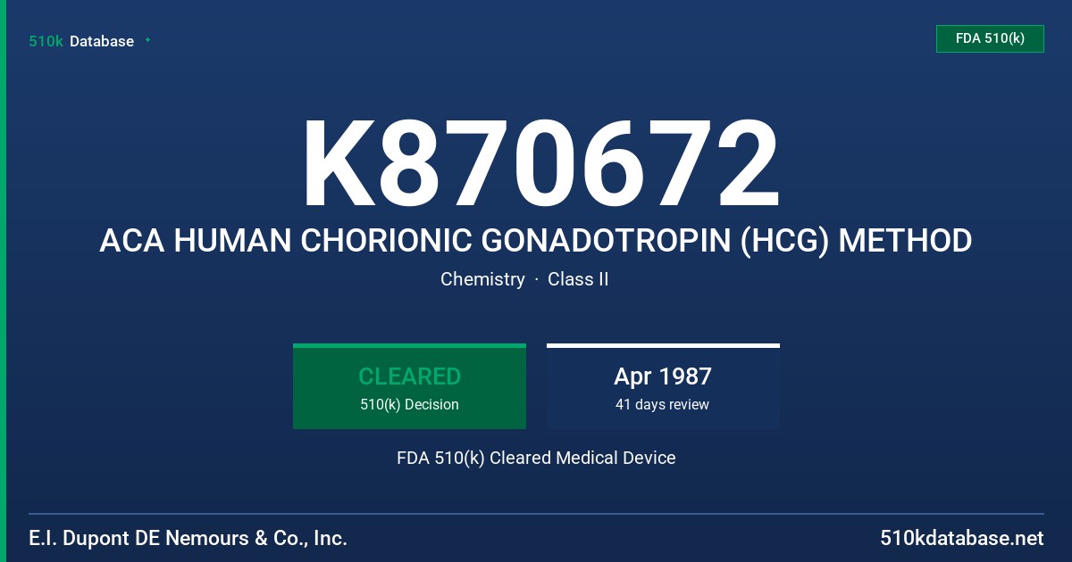 K870672 ACA HUMAN CHORIONIC GONADOTROPIN (HCG) METHOD FDA 510(k) Cleared Medical Device