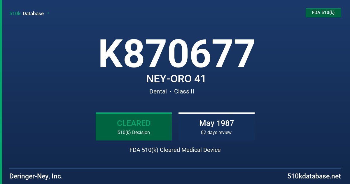 K870677 NEY-ORO 41 FDA 510(k) Cleared Medical Device