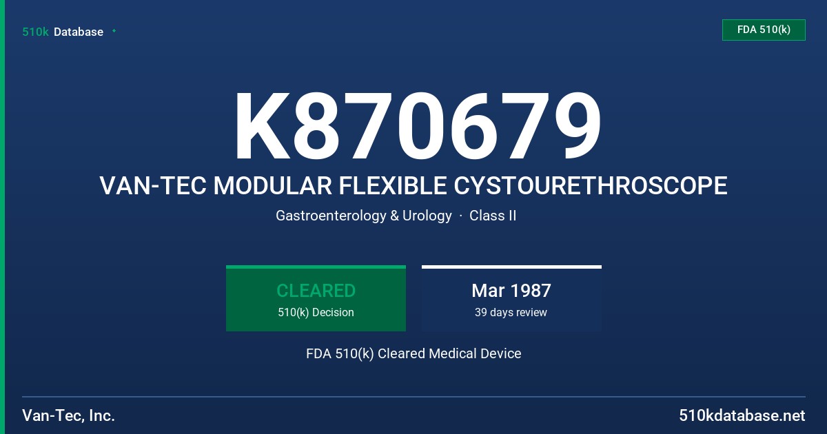 K870679 VAN-TEC MODULAR FLEXIBLE CYSTOURETHROSCOPE FDA 510(k) Cleared Medical Device