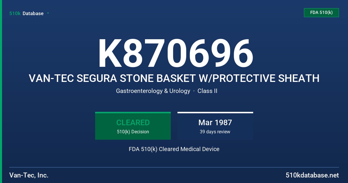 K870696 VAN-TEC SEGURA STONE BASKET W/PROTECTIVE SHEATH FDA 510(k) Cleared Medical Device