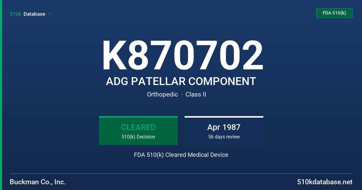 K870702 ADG PATELLAR COMPONENT FDA 510(k) Cleared Medical Device