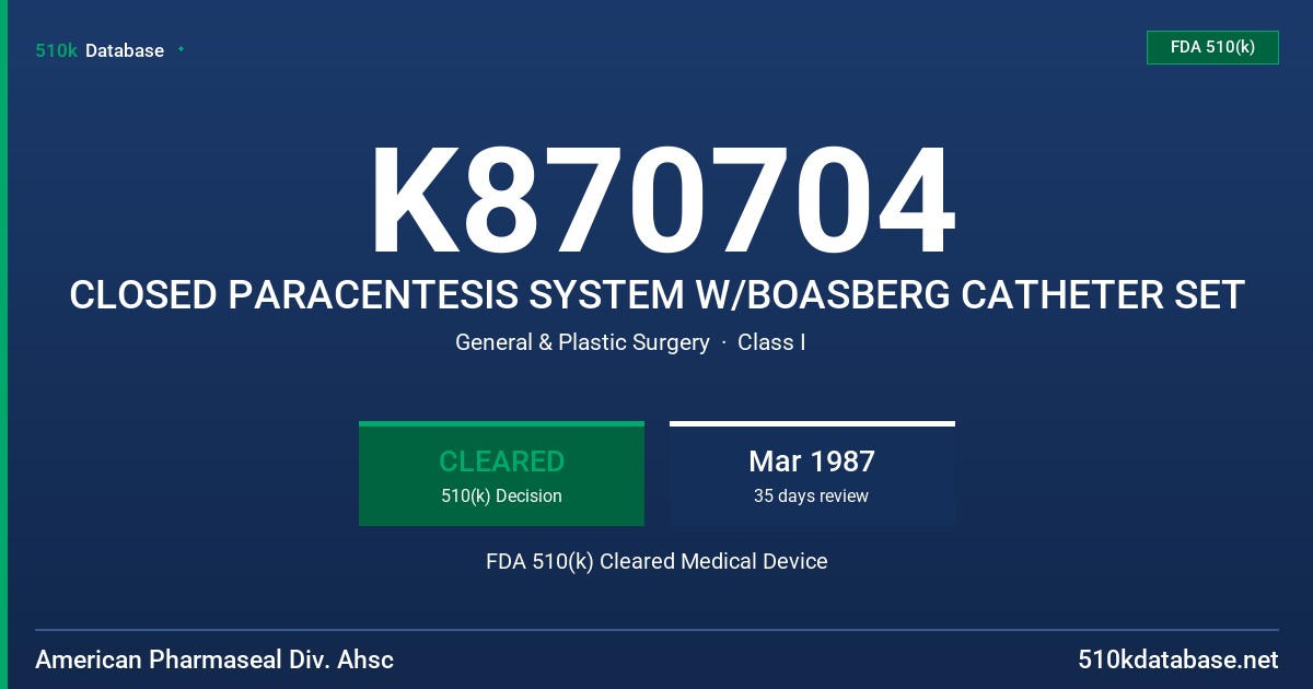 K870704 CLOSED PARACENTESIS SYSTEM W/BOASBERG CATHETER SET FDA 510(k) Cleared Medical Device