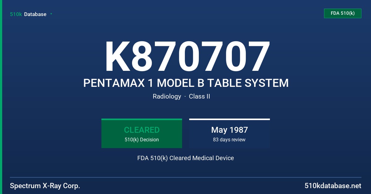 K870707 PENTAMAX 1 MODEL B TABLE SYSTEM FDA 510(k) Cleared Medical Device