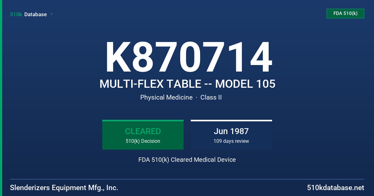 K870714 MULTI-FLEX TABLE -- MODEL 105 FDA 510(k) Cleared Medical Device