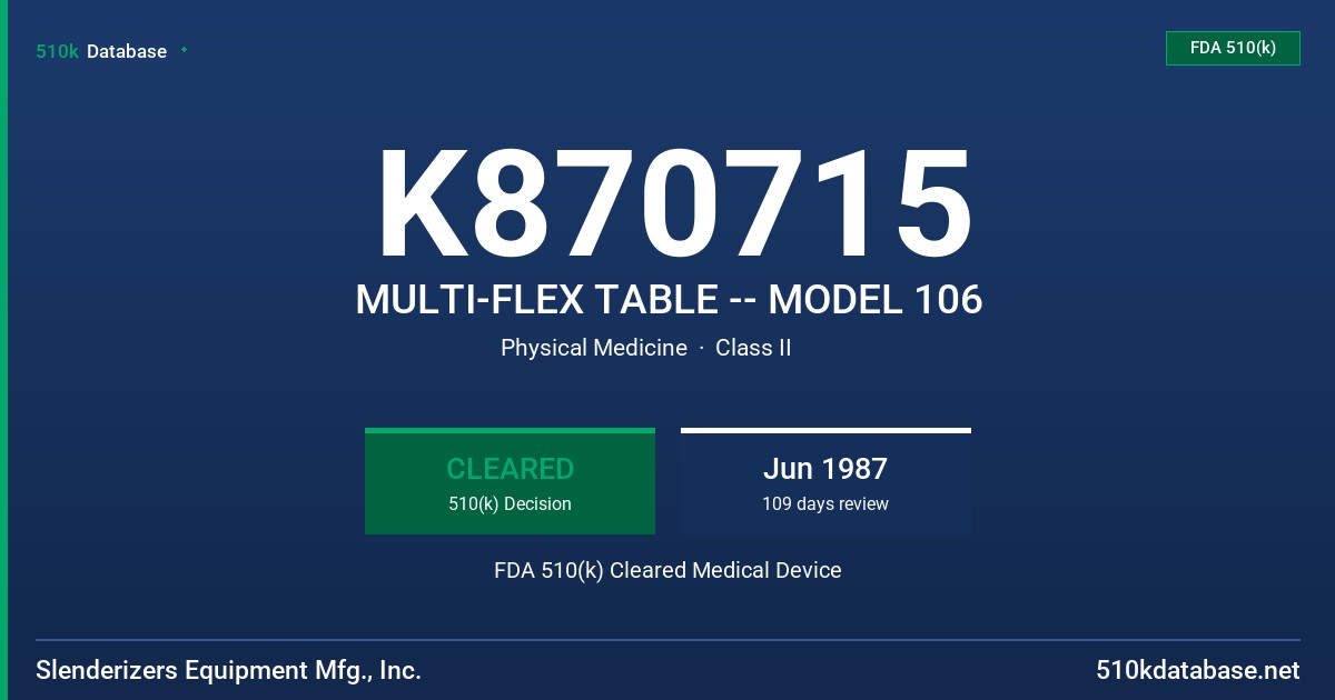 K870715 MULTI-FLEX TABLE -- MODEL 106 FDA 510(k) Cleared Medical Device