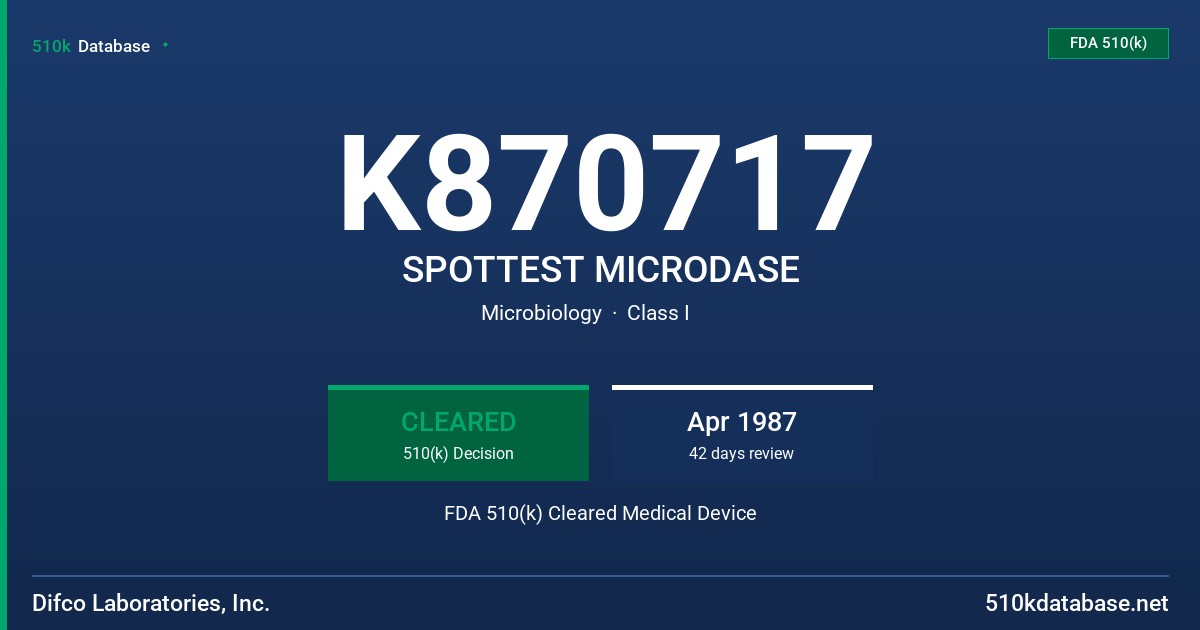 K870717 SPOTTEST MICRODASE FDA 510(k) Cleared Medical Device