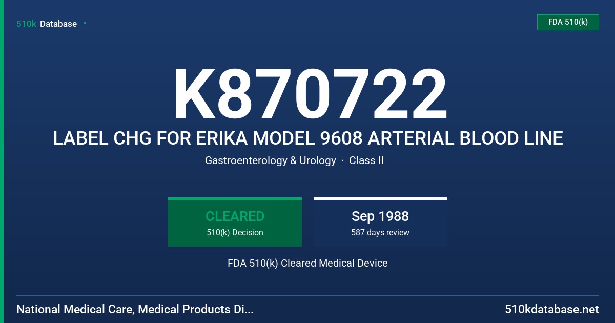 K870722 LABEL CHG FOR ERIKA MODEL 9608 ARTERIAL BLOOD LINE FDA 510(k) Cleared Medical Device