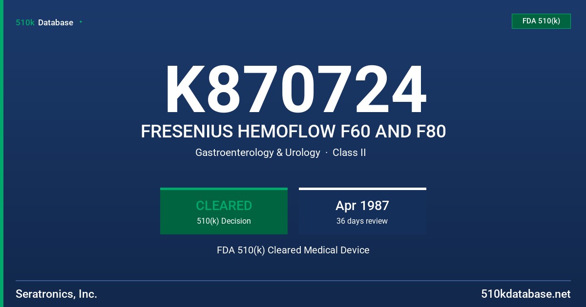 K870724 FRESENIUS HEMOFLOW F60 AND F80 FDA 510(k) Cleared Medical Device