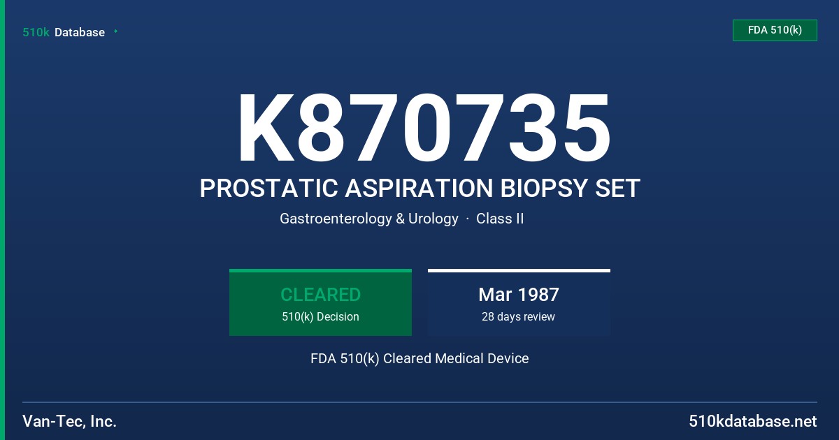 K870735 PROSTATIC ASPIRATION BIOPSY SET FDA 510(k) Cleared Medical Device