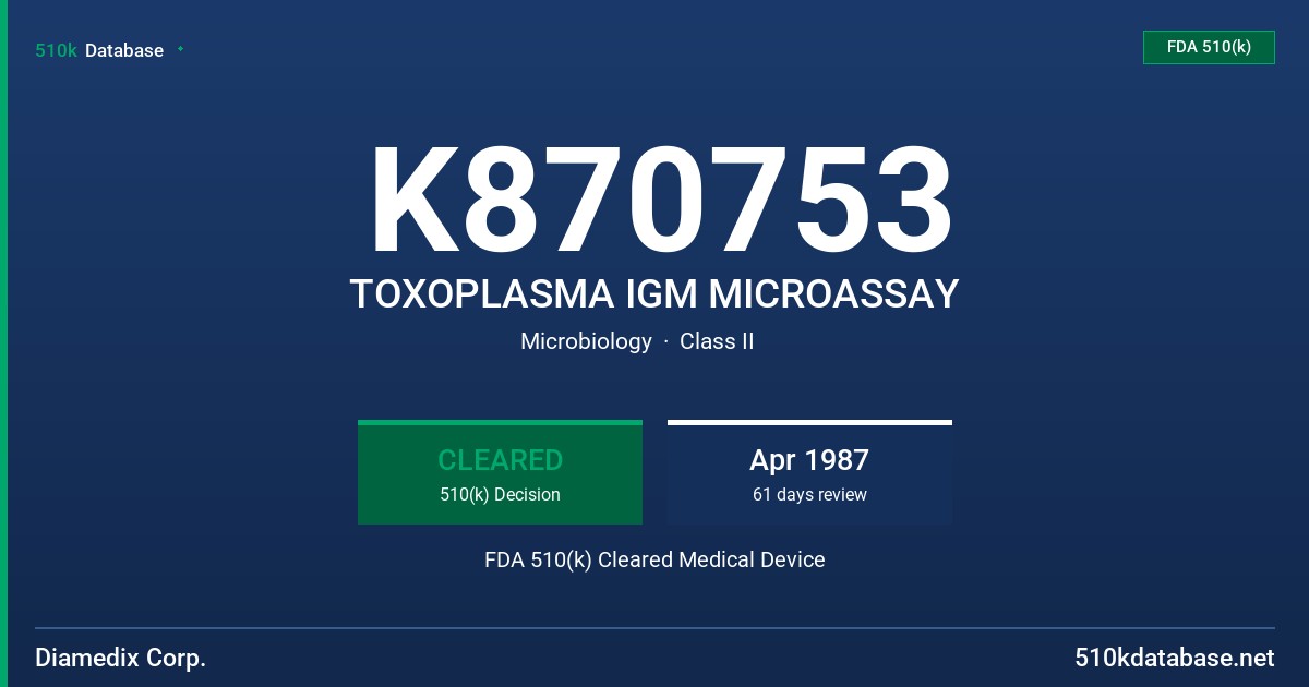 K870753 TOXOPLASMA IGM MICROASSAY FDA 510(k) Cleared Medical Device