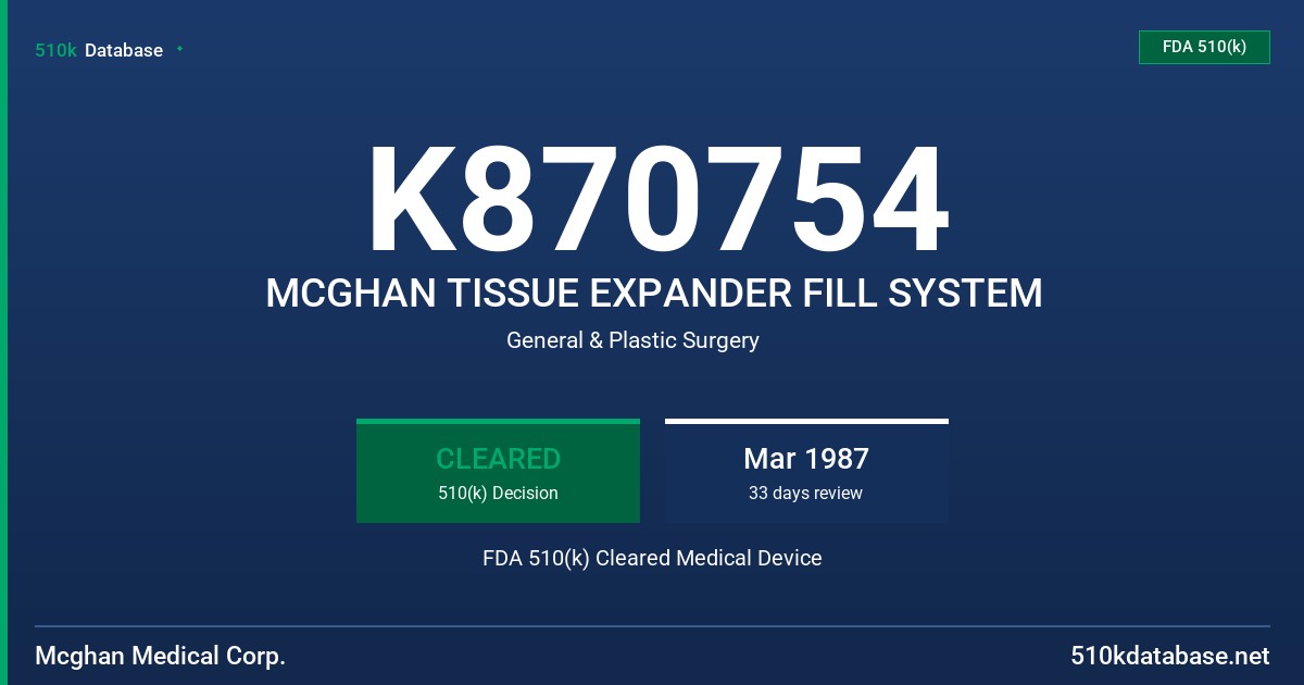 K870754 MCGHAN TISSUE EXPANDER FILL SYSTEM FDA 510(k) Cleared Medical Device