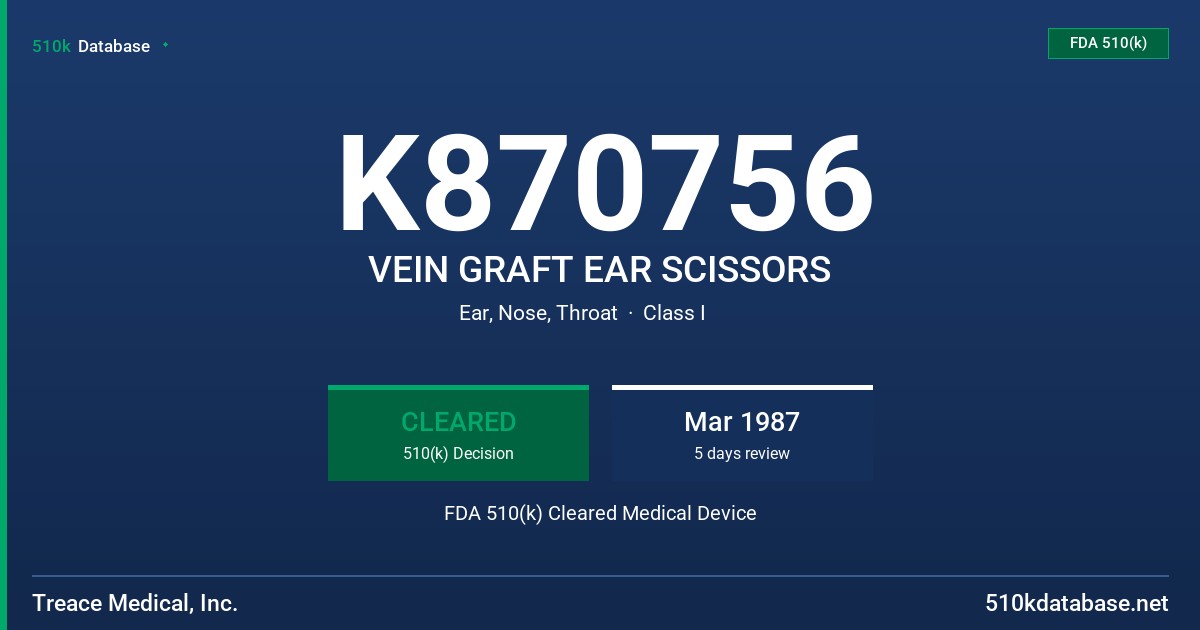 K870756 VEIN GRAFT EAR SCISSORS FDA 510(k) Cleared Medical Device