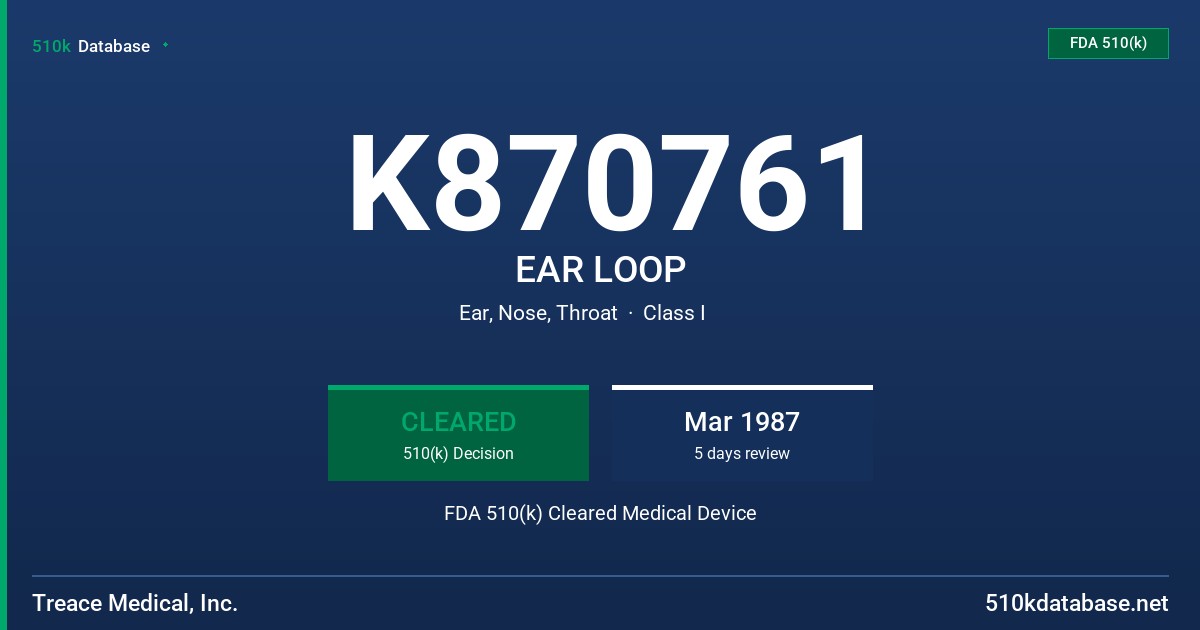 K870761 EAR LOOP FDA 510(k) Cleared Medical Device