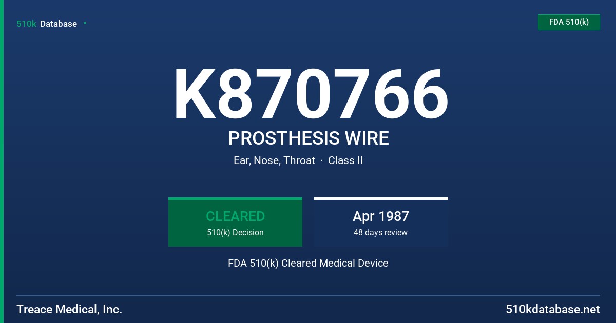 K870766 PROSTHESIS WIRE FDA 510(k) Cleared Medical Device