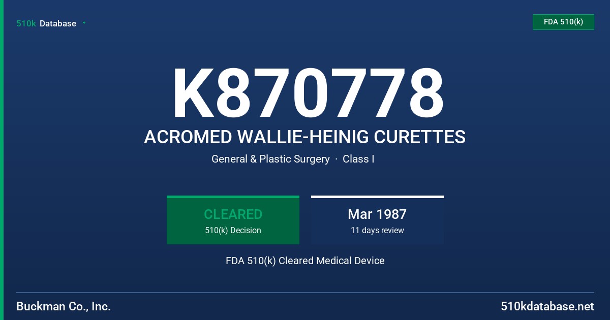 K870778 ACROMED WALLIE-HEINIG CURETTES FDA 510(k) Cleared Medical Device