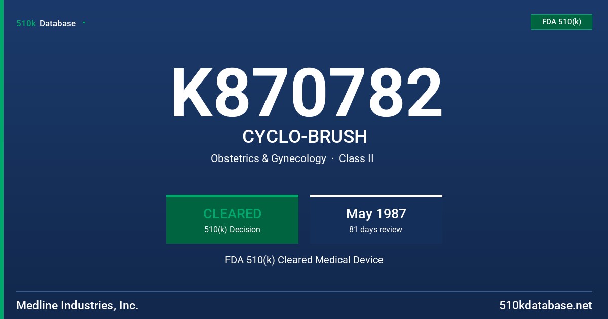 K870782 CYCLO-BRUSH FDA 510(k) Cleared Medical Device