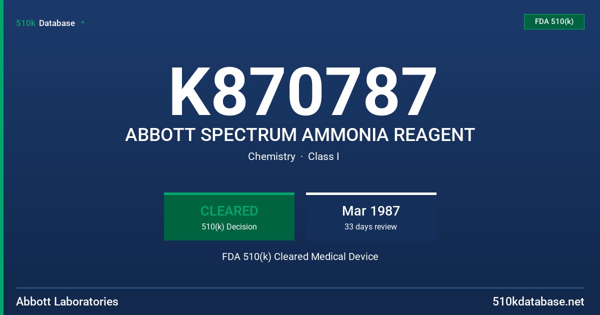K870787 ABBOTT SPECTRUM AMMONIA REAGENT FDA 510(k) Cleared Medical Device