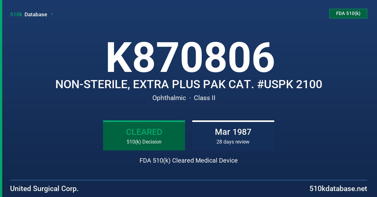 K870806 NON-STERILE, EXTRA PLUS PAK CAT. #USPK 2100 FDA 510(k) Cleared Medical Device