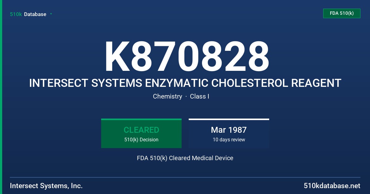 K870828 INTERSECT SYSTEMS ENZYMATIC CHOLESTEROL REAGENT FDA 510(k) Cleared Medical Device
