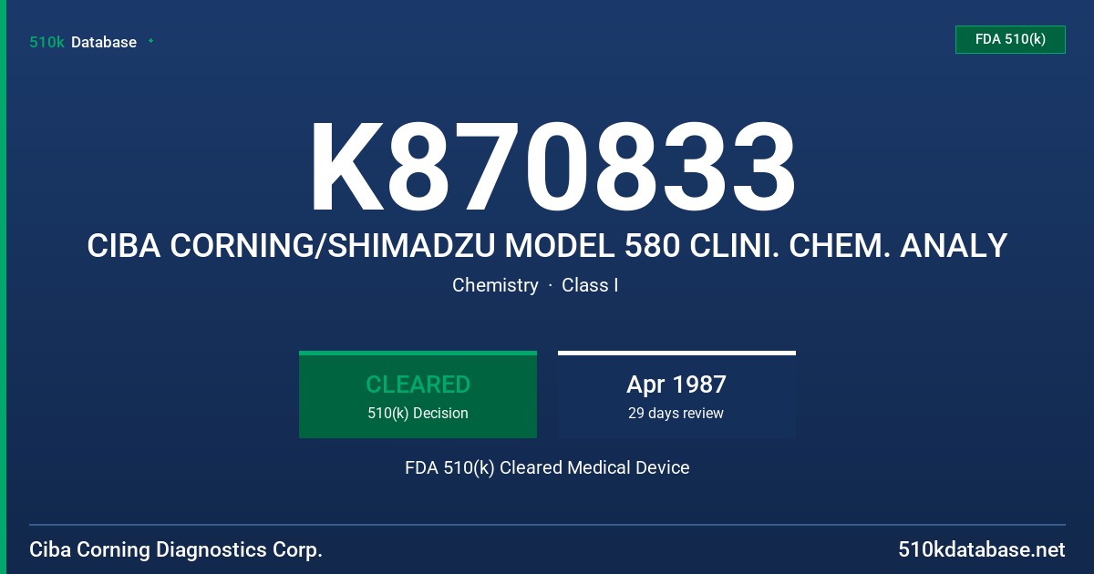 K870833 CIBA CORNING/SHIMADZU MODEL 580 CLINI. CHEM. ANALY FDA 510(k) Cleared Medical Device