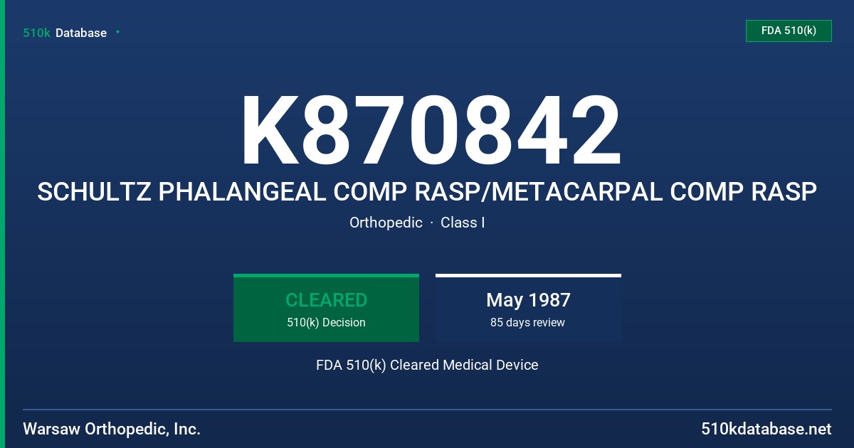 K870842 SCHULTZ PHALANGEAL COMP RASP/METACARPAL COMP RASP FDA 510(k) Cleared Medical Device