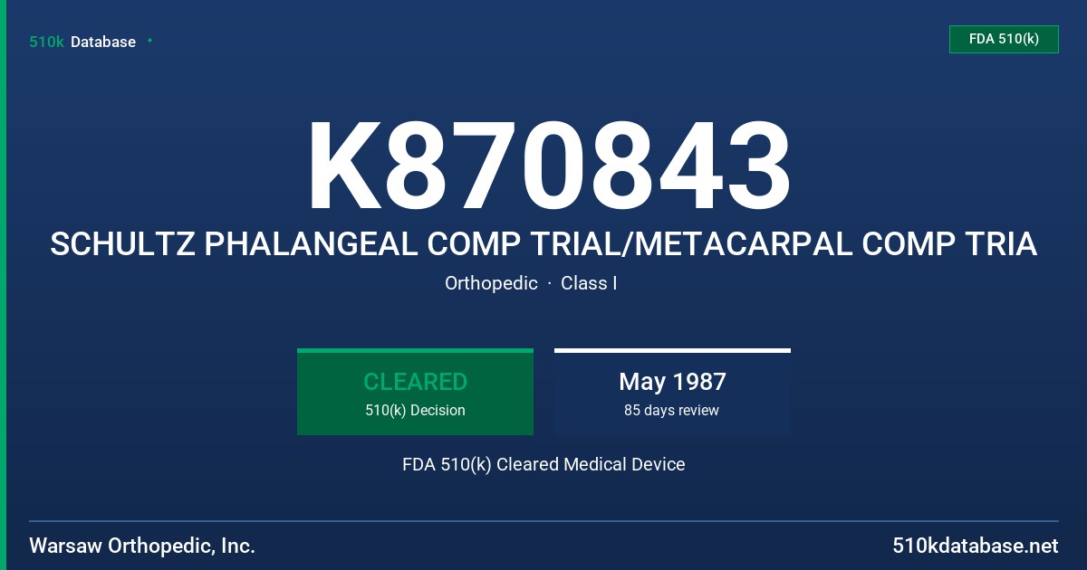 K870843 SCHULTZ PHALANGEAL COMP TRIAL/METACARPAL COMP TRIA FDA 510(k) Cleared Medical Device