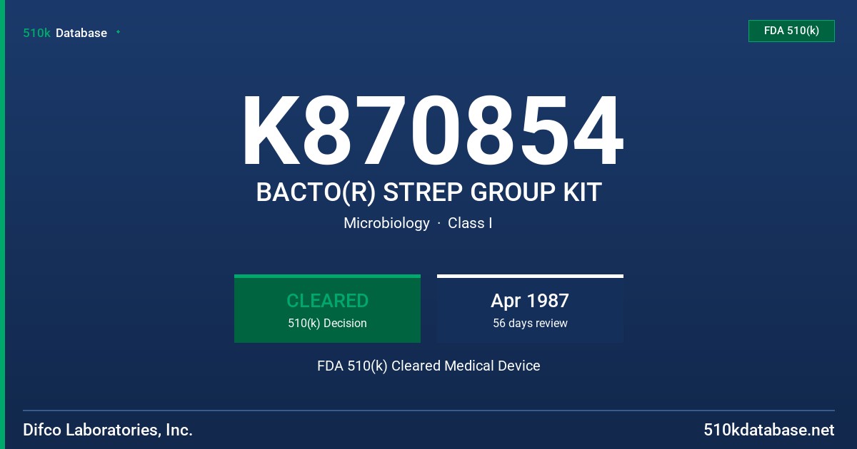 K870854 BACTO(R) STREP GROUP KIT FDA 510(k) Cleared Medical Device