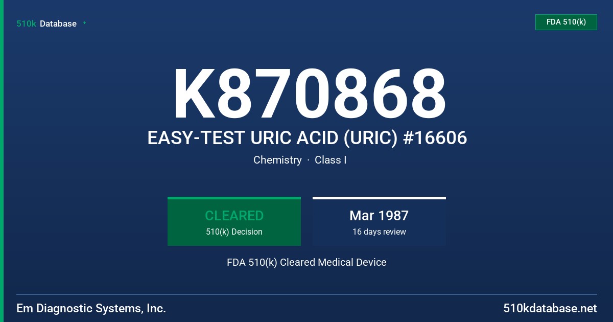 K870868 EASY-TEST URIC ACID (URIC) #16606 FDA 510(k) Cleared Medical Device