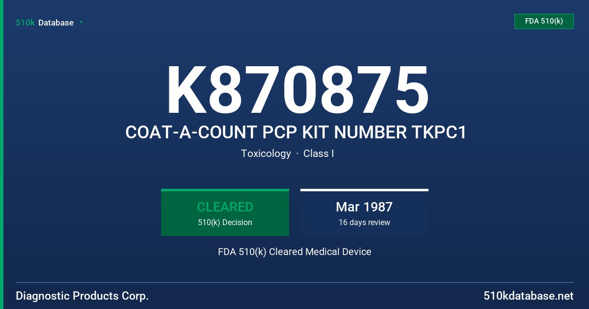 K870875 COAT-A-COUNT PCP KIT NUMBER TKPC1 FDA 510(k) Cleared Medical Device