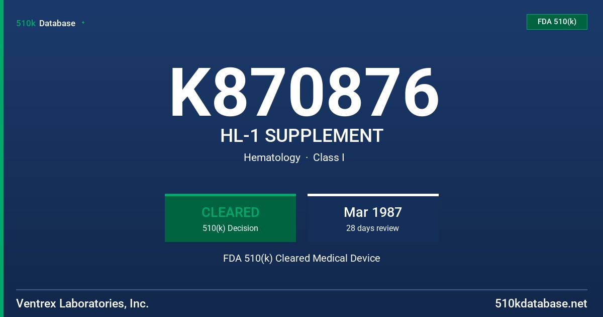 K870876 HL-1 SUPPLEMENT FDA 510(k) Cleared Medical Device