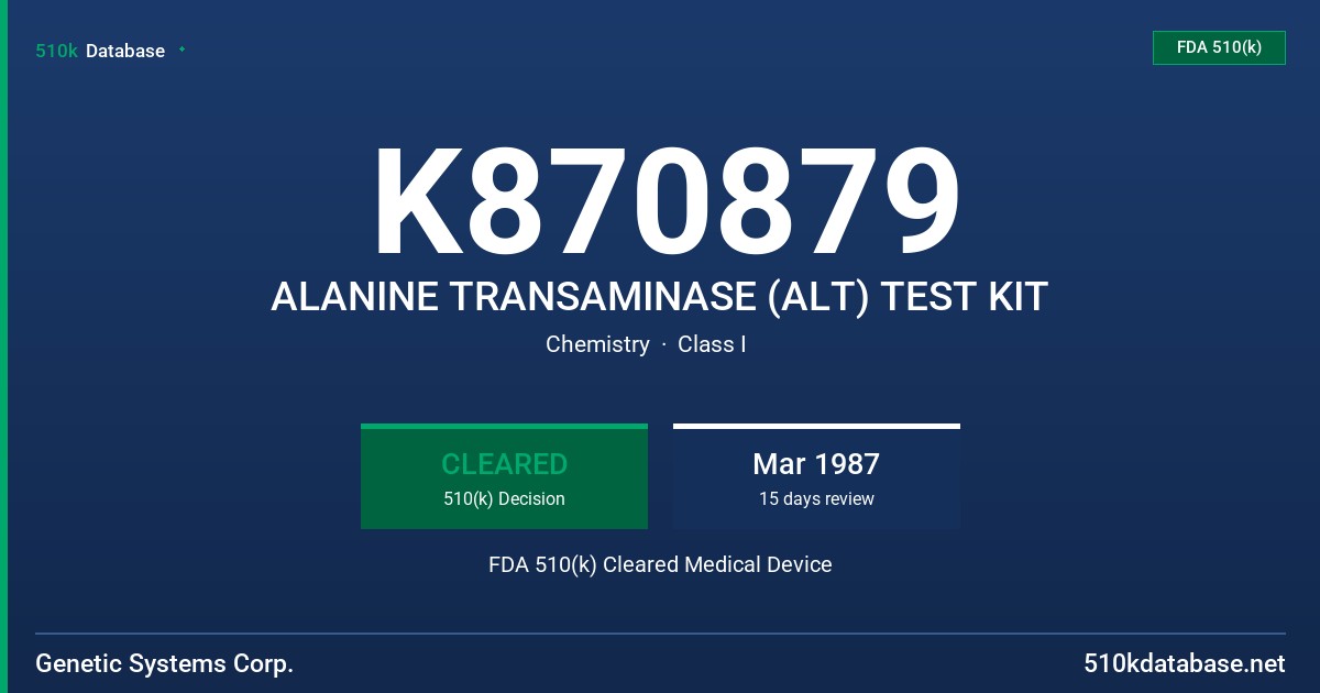 K870879 ALANINE TRANSAMINASE (ALT) TEST KIT FDA 510(k) Cleared Medical Device