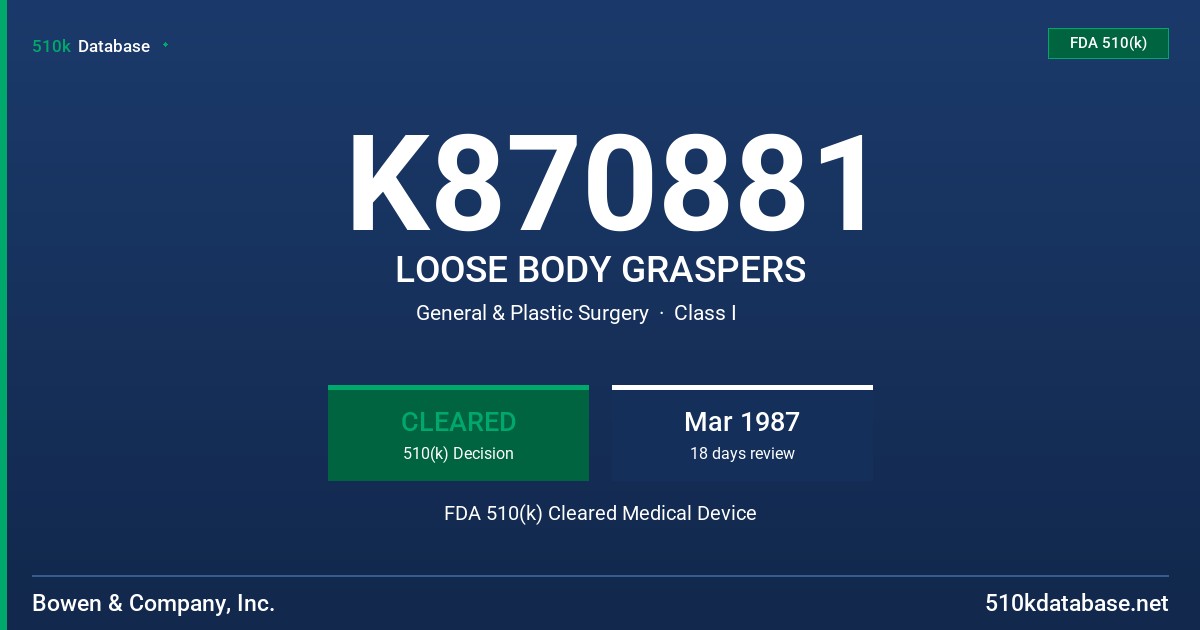 K870881 LOOSE BODY GRASPERS FDA 510(k) Cleared Medical Device