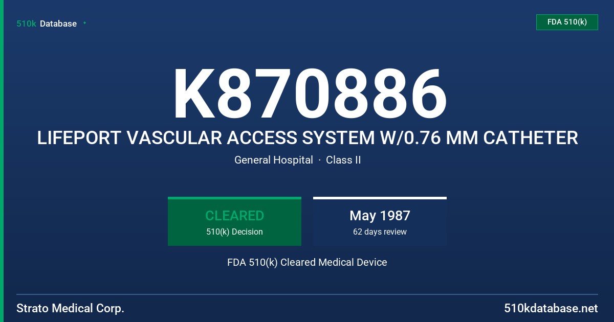 K870886 LIFEPORT VASCULAR ACCESS SYSTEM W/0.76 MM CATHETER FDA 510(k) Cleared Medical Device