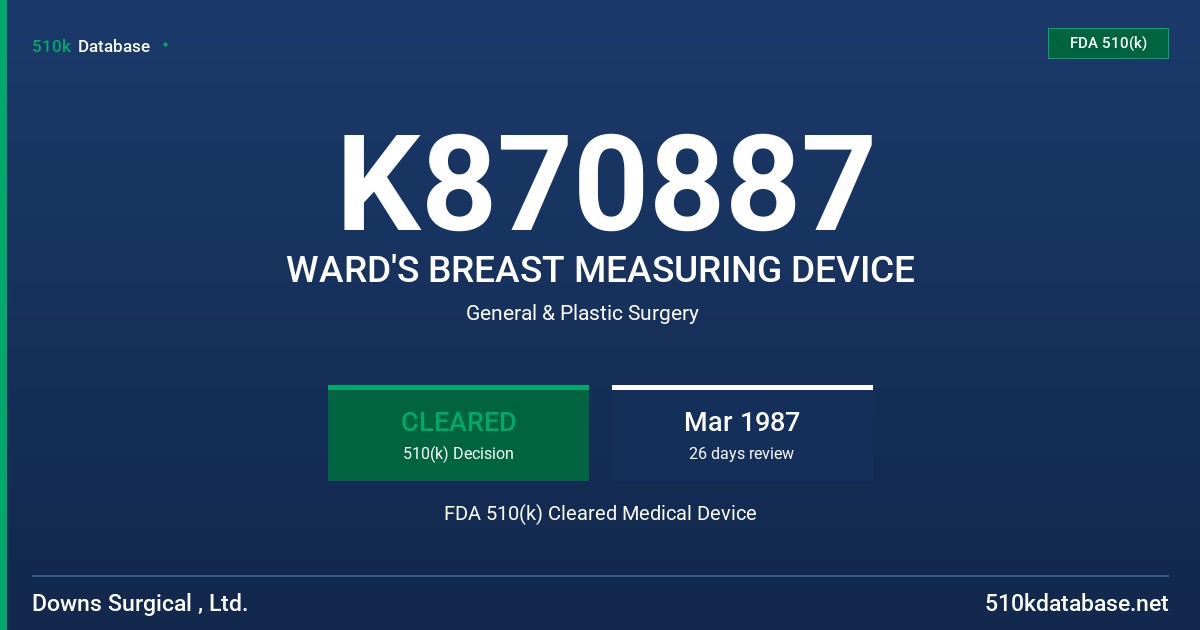 K870887 WARD'S BREAST MEASURING DEVICE FDA 510(k) Cleared Medical Device