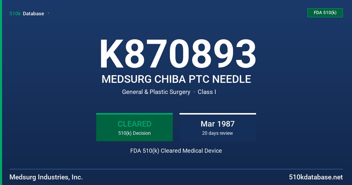 K870893 MEDSURG CHIBA PTC NEEDLE FDA 510(k) Cleared Medical Device