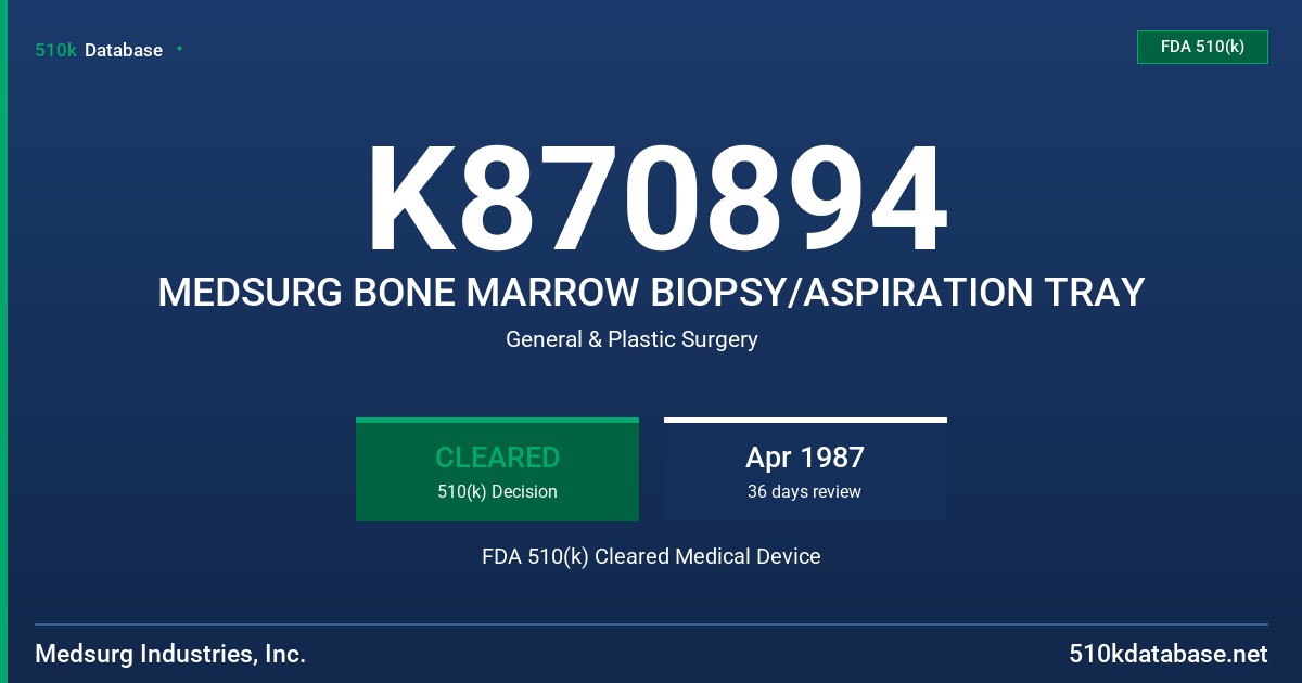 K870894 MEDSURG BONE MARROW BIOPSY/ASPIRATION TRAY FDA 510(k) Cleared Medical Device