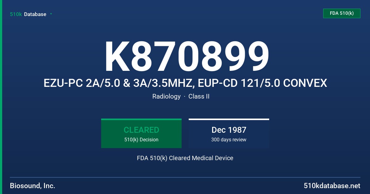 K870899 EZU-PC 2A/5.0 & 3A/3.5MHZ, EUP-CD 121/5.0 CONVEX FDA 510(k) Cleared Medical Device