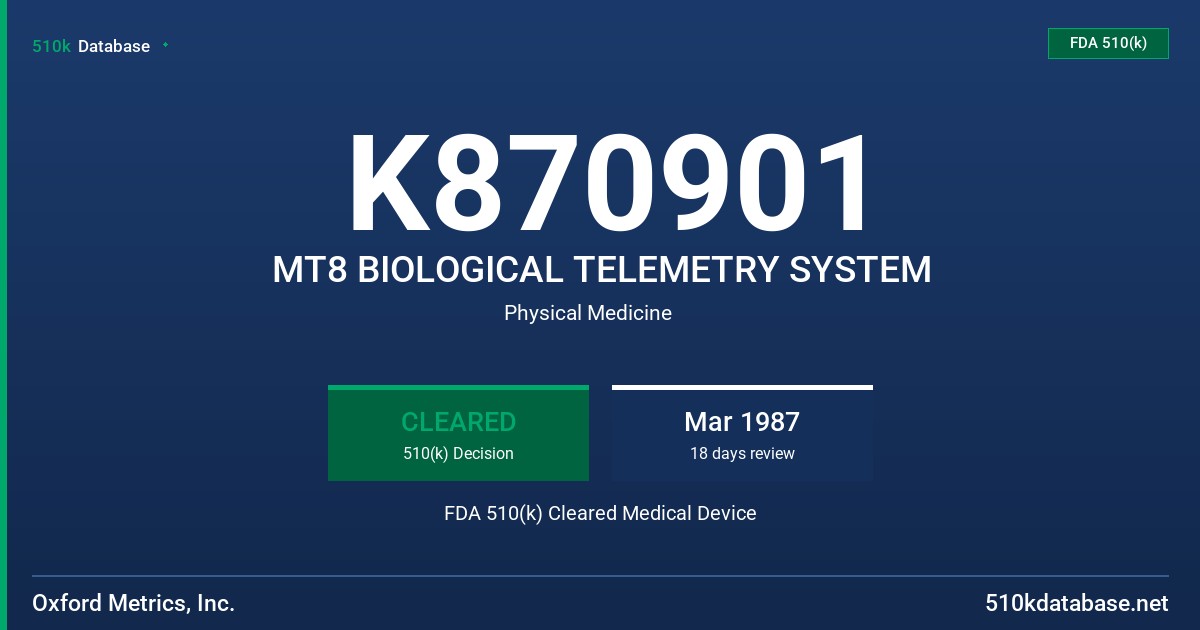 K870901 MT8 BIOLOGICAL TELEMETRY SYSTEM FDA 510(k) Cleared Medical Device