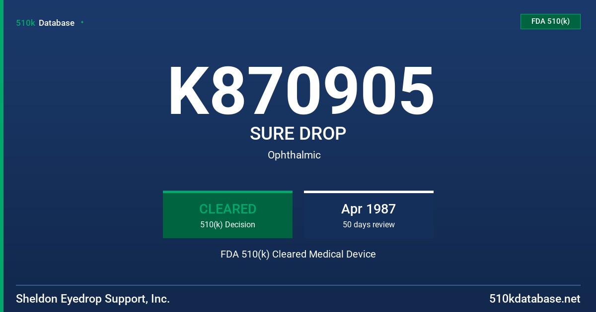 K870905 SURE DROP FDA 510(k) Cleared Medical Device