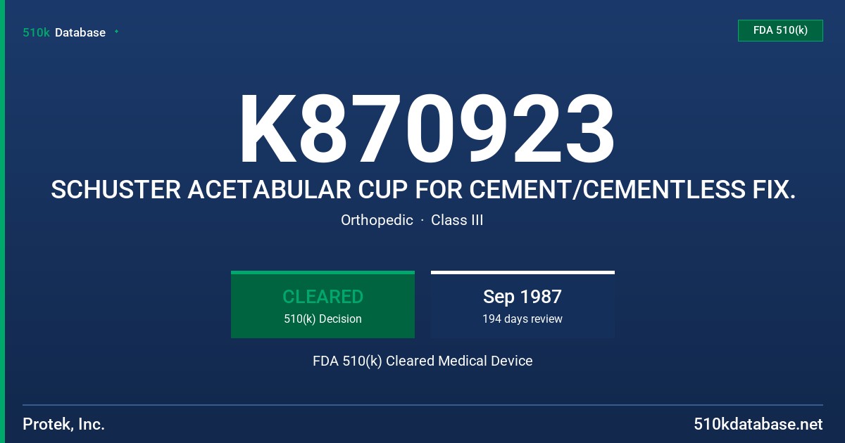K870923 SCHUSTER ACETABULAR CUP FOR CEMENT/CEMENTLESS FIX. FDA 510(k) Cleared Medical Device