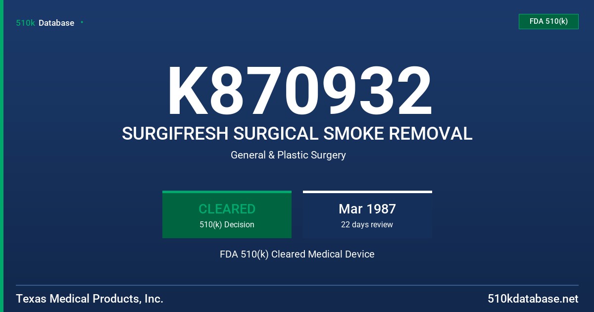 K870932 SURGIFRESH SURGICAL SMOKE REMOVAL FDA 510(k) Cleared Medical Device