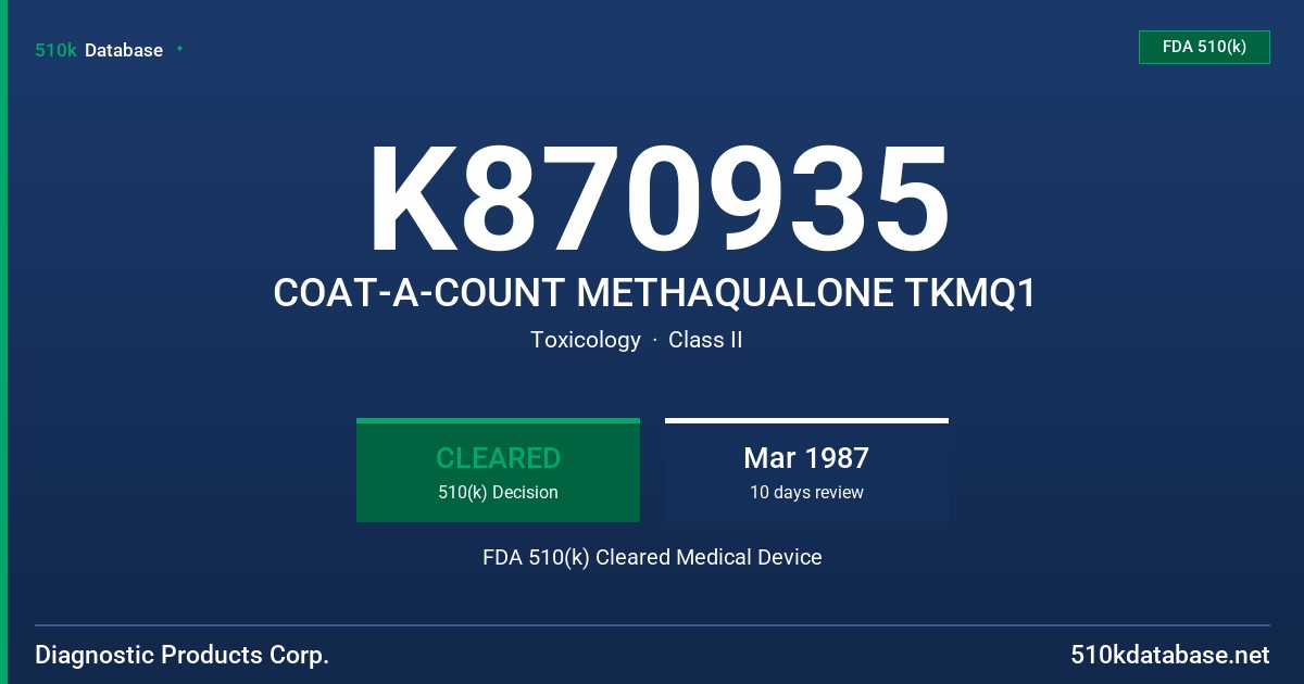 K870935 COAT-A-COUNT METHAQUALONE TKMQ1 FDA 510(k) Cleared Medical Device